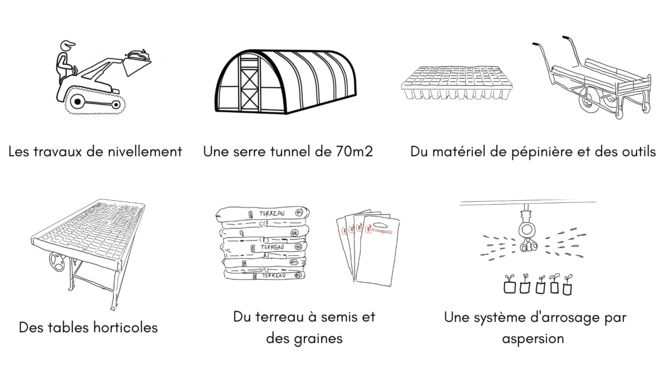 MASTOC : Une pépinière de plantes comestibles à Marseille