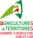Logo ca eure loir rvb